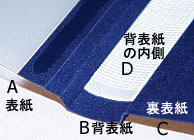 卓上製本機とじ太くん専用カバーの特徴